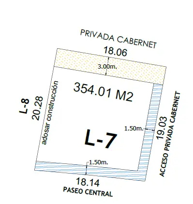 Terreno en venta en La Cava Residencial, Gómez Palacio · Modelo Privada Cabernet — foto 19